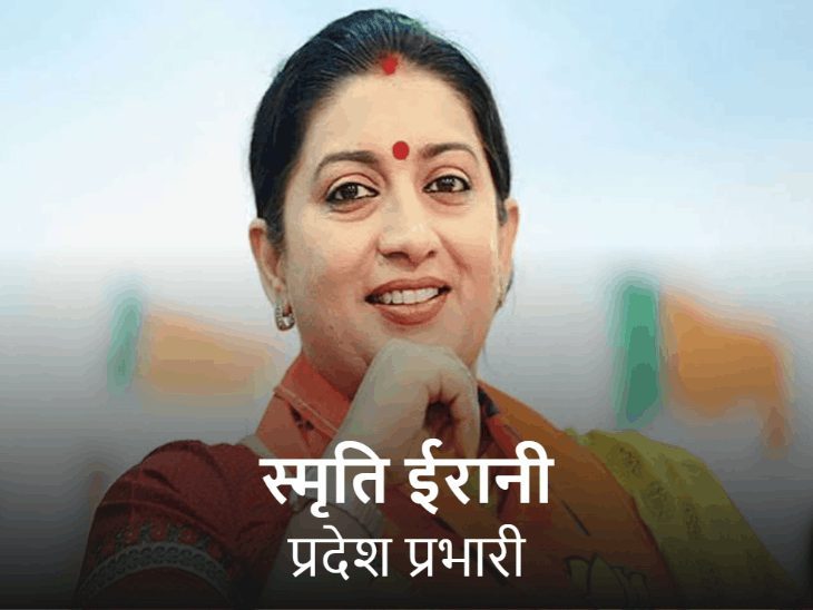 स्मृति ईरानी बनीं छत्तीसगढ़ भाजपा की नई प्रदेश प्रभारी, सिद्धार्थ शंभू को सह प्रभारी की जिम्मेदारी