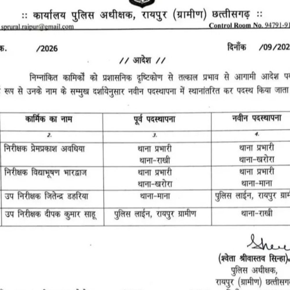 रायपुर ग्रामीण पुलिस में 4 अधिकारियों की पदस्थापना बदली, तीन थानों की जिम्मेदारी में फेरबदल